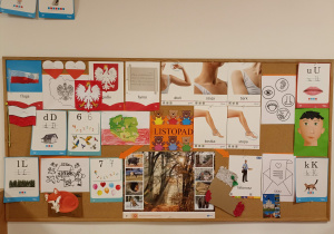 Listopadowa mapa umysłowa