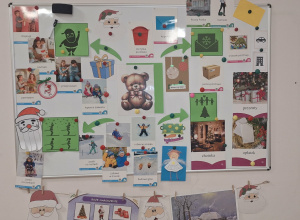 Podsumowanie tematyki miesiąca