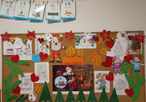 Grudniowa mapa umysłowa.