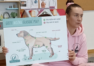 Pani instruktorka pokazuje planszę „Gdzie można głaskać psa?”.