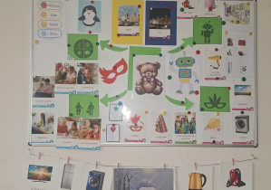 Podsumowanie tematyki miesiąca: