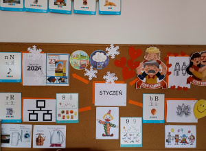 Podsumowanie tematyki styczniowej