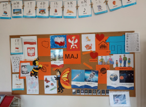 Podsumowanie tematyki majowej