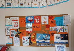 Majowa mapa umysłowa.